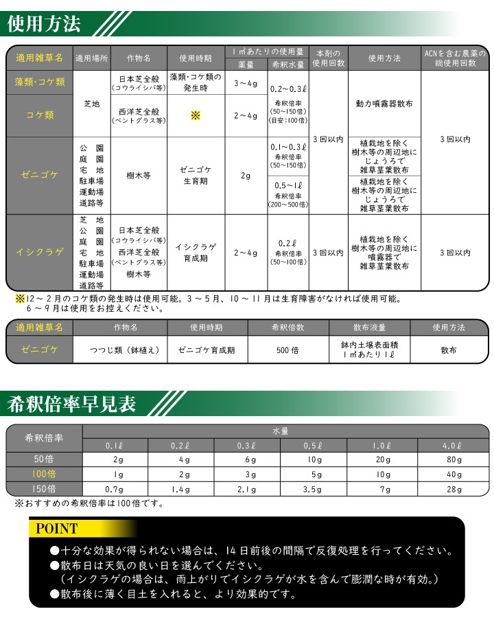 キレダー使用方法