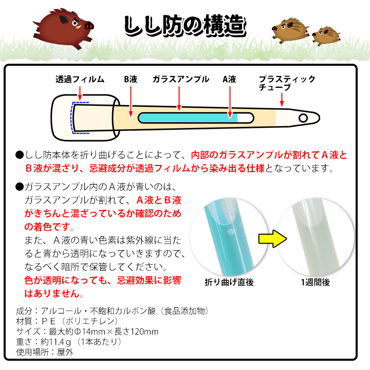 しし防の構造