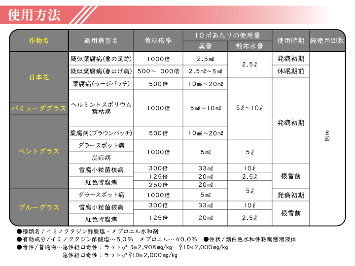 モノクタジンフロアブル 1L　使用方法