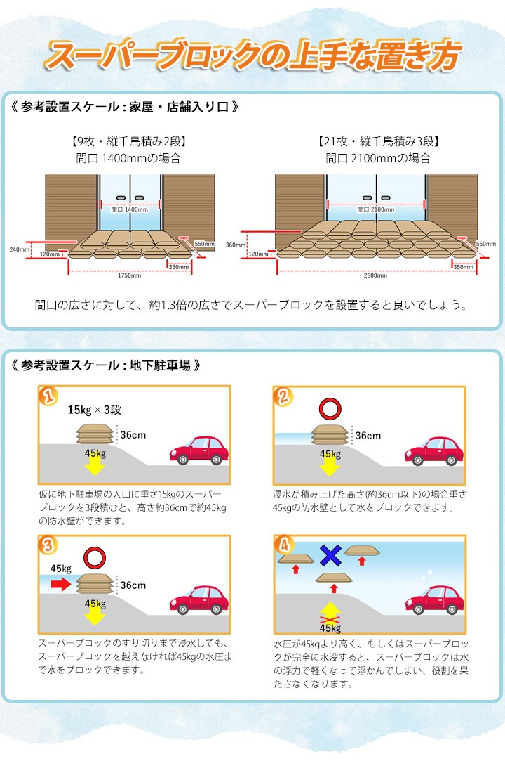 楽ギフ_包装】 吸水 土嚢 土のう スーパーバリア120α 約幅450mm マイレット 〔災害対策 水害対策〕 21 fucoa.cl