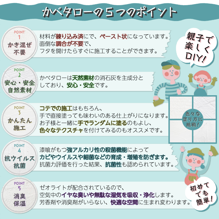 ポイント