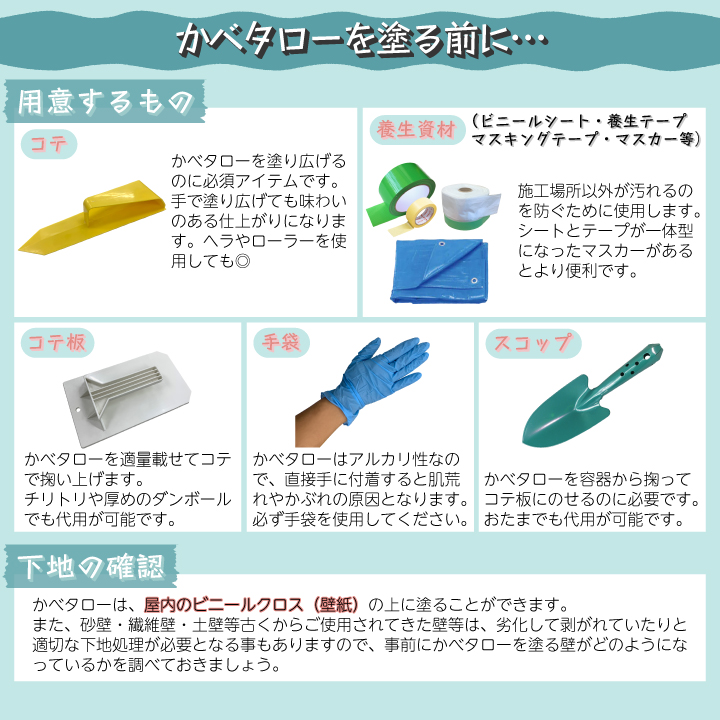 用意するもの