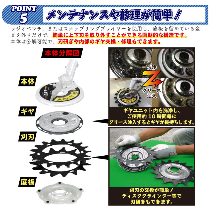 刈払機 エンジン式刈払機 専用 アタッチメント スーパーカルマーPRO ワイド刃仕様 直径280mm ASK-V28<br>国土交通省運用ＮＥＴＩＳ登録製品  : gf4-01-828 : 国分グリーンファームYahoo!shop - 通販 - Yahoo!ショッピング