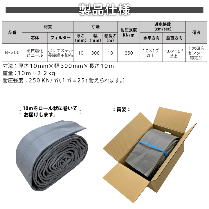 超軽量排水シートの仕様