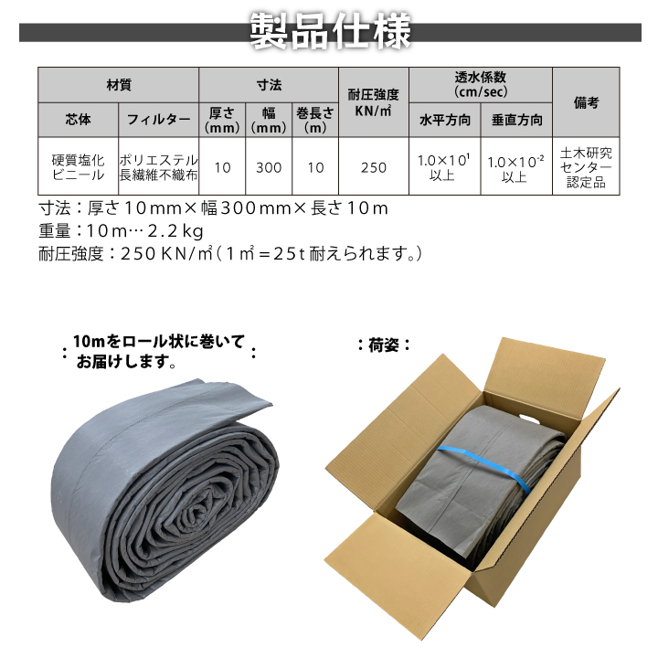 超軽量排水シートの仕様