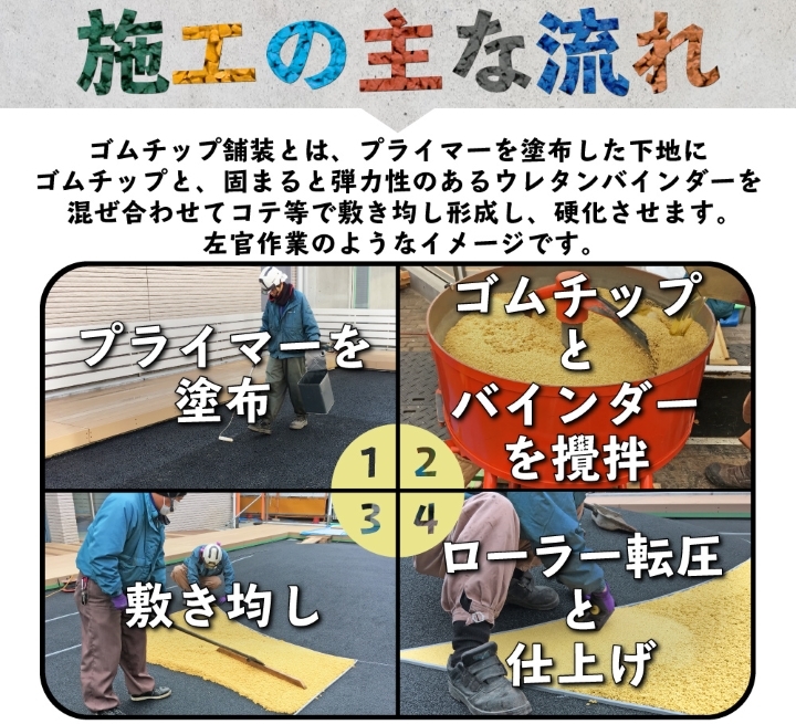 ゴムチップ舗装 施工方法