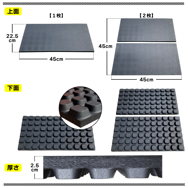 アンダーラバーマット（フィラー）サイズ