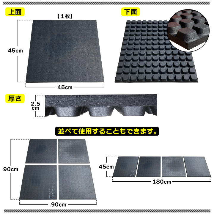 アンダーラバーマットサイズ