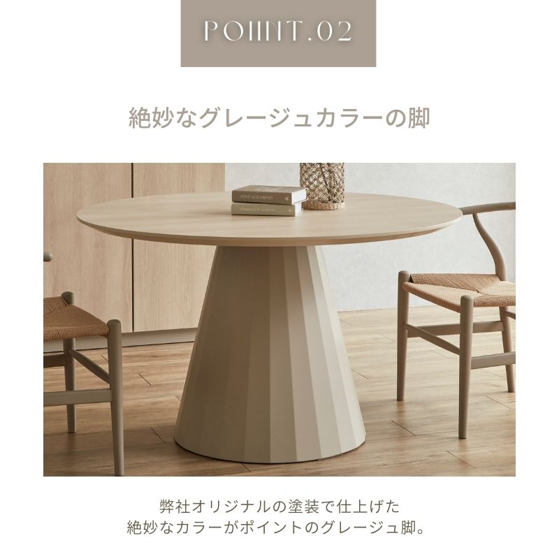 foggyラウンドテーブルポイント