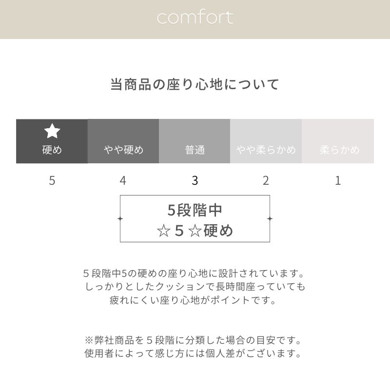 座り心地