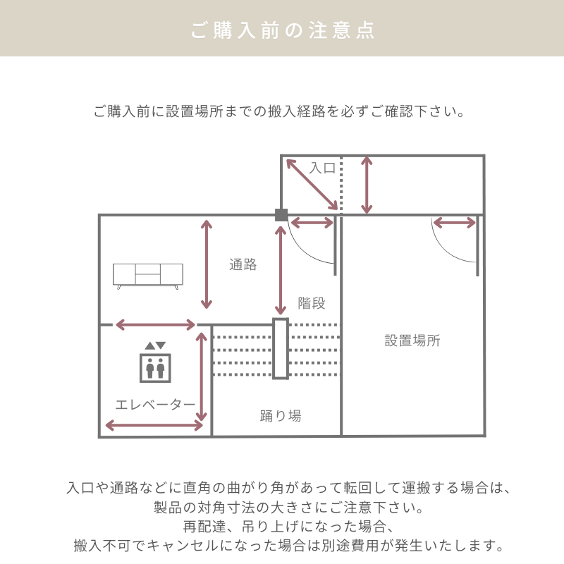 搬入
