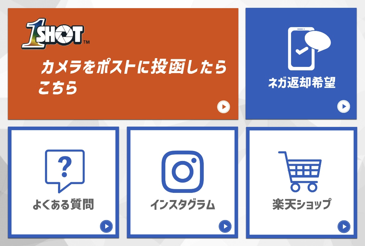 LINE操作メニュー画像