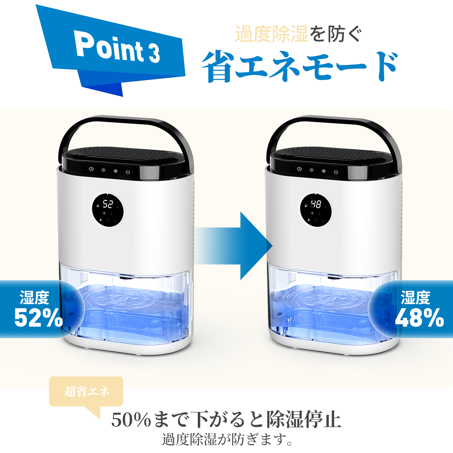 除湿機 小型 除湿器 軽量 梅雨対策 カビ防止 部屋干し 2.3Ｌ大容量