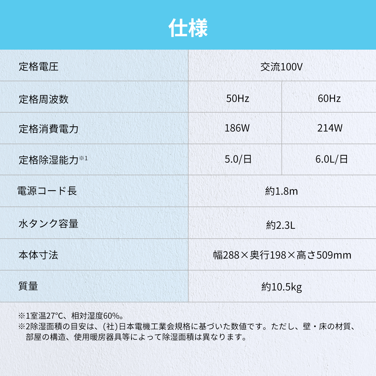 除湿機 コンプレッサー 衣類乾燥 静音 家庭用 小型 コンパクト 換気 衣類乾燥除湿機 パワフル除湿 6L/日 20畳 一人暮らし 梅雨対策 カビ 結露 省エネ キャスター｜kloudic-shop｜11