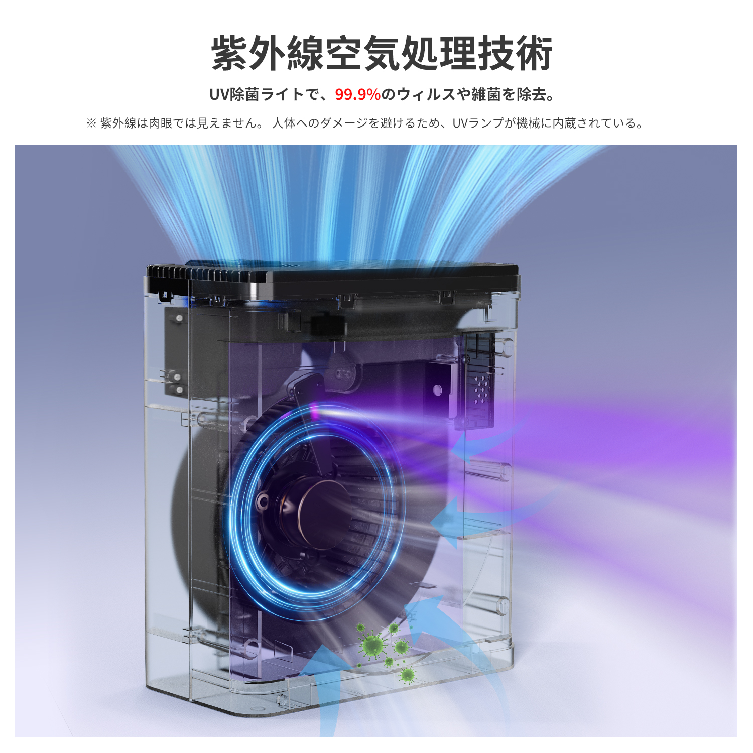Kloudic 空気清浄機 UV除菌 花粉対策 28畳 卓上 空気質検知 3段階 Kloudic 空気清浄機 UV除菌 花粉対策 28畳 卓上 空気質検知 3段階