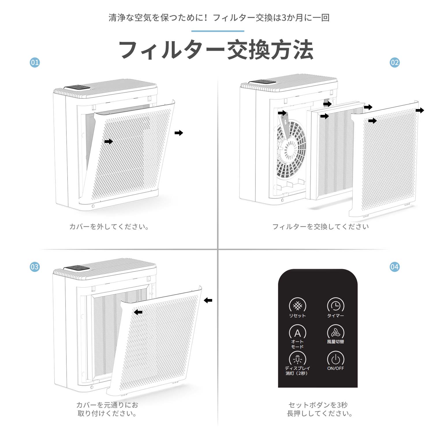 空気清浄機 卓上 コンパクト 空気質検知 UV除菌 3段階 メモリー機能 タイマー ウィルス 花粉 ペット 脱臭 省エネ 小型 軽量 静音 HEPA 活性炭フィルター｜kloudic-shop｜14