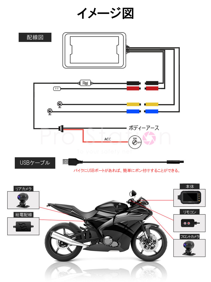 バイク用ドライブレコーダー SDカード32GB同梱モデル FHD1080P 前後