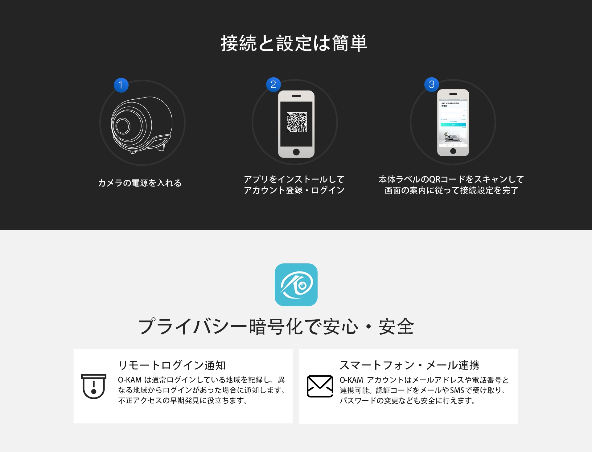 VSTARCAM 見守りカメラ CB76 1296P高画質 小型WiFi 人物検知 動体検知