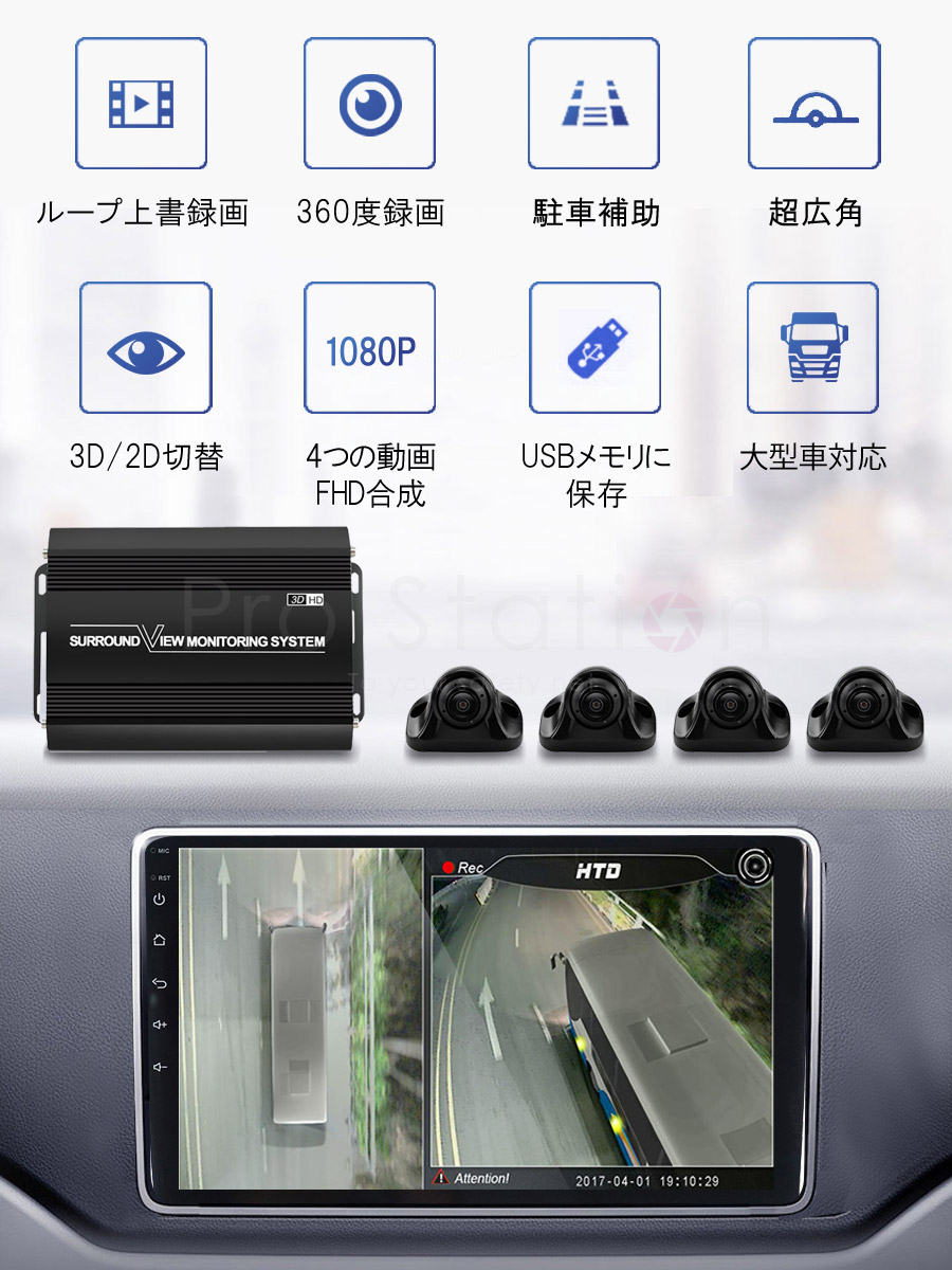 11.3インチ 車載ディスプレイ 本体 ドライブレコーダー 3Dアラウンドビュー Android11モニター メモリ128GBセット ドライブ
