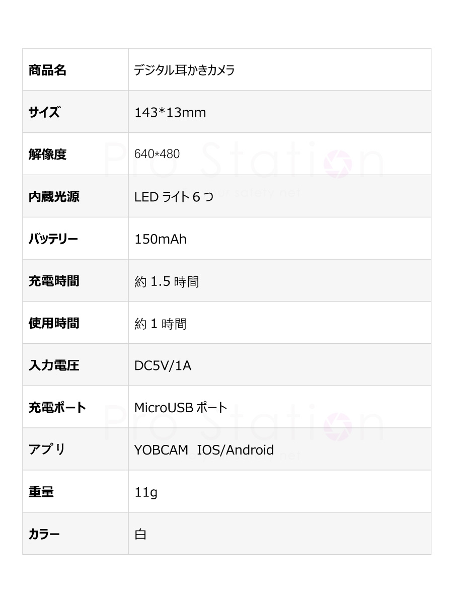 耳かき カメラ 極細 USB充電 WIFI接続 イヤースコープ 無線 LEDライト付き IP67防水 耳掃除 耳鏡 耳垢クリーニング  iphone＆Android対応 使用簡単 1ヶ月保証 :y04121401:KMサービス 通販 