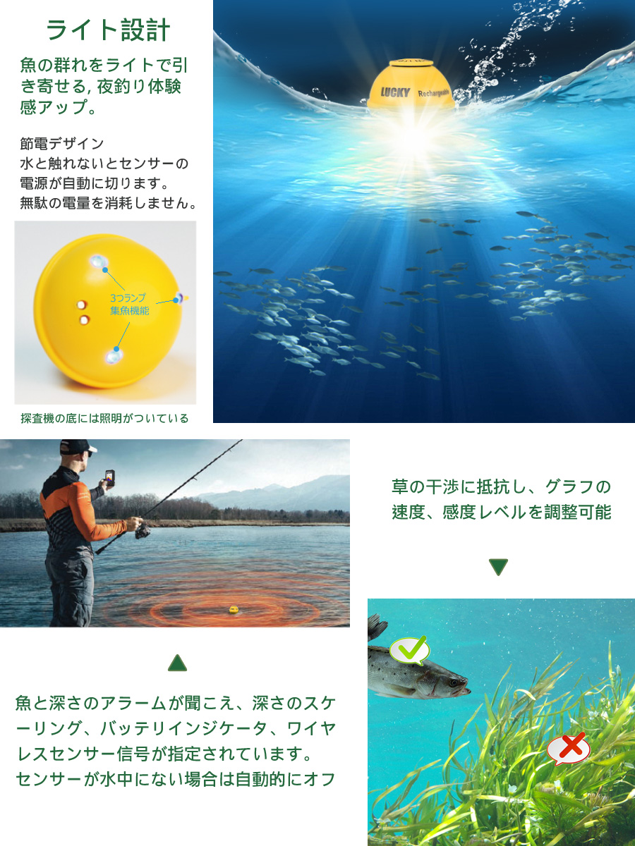 LUCKYLAKER 魚群探知機 防水 ワイヤレス 魚探 投げ釣り ワカサギ バス釣り 9段階感度調整 魚影探知機 ポータブル 日本語操作画面 正規品  技適 3ヶ月保証 : y05031001 : KMサービス - 通販 - Yahoo!ショッピング