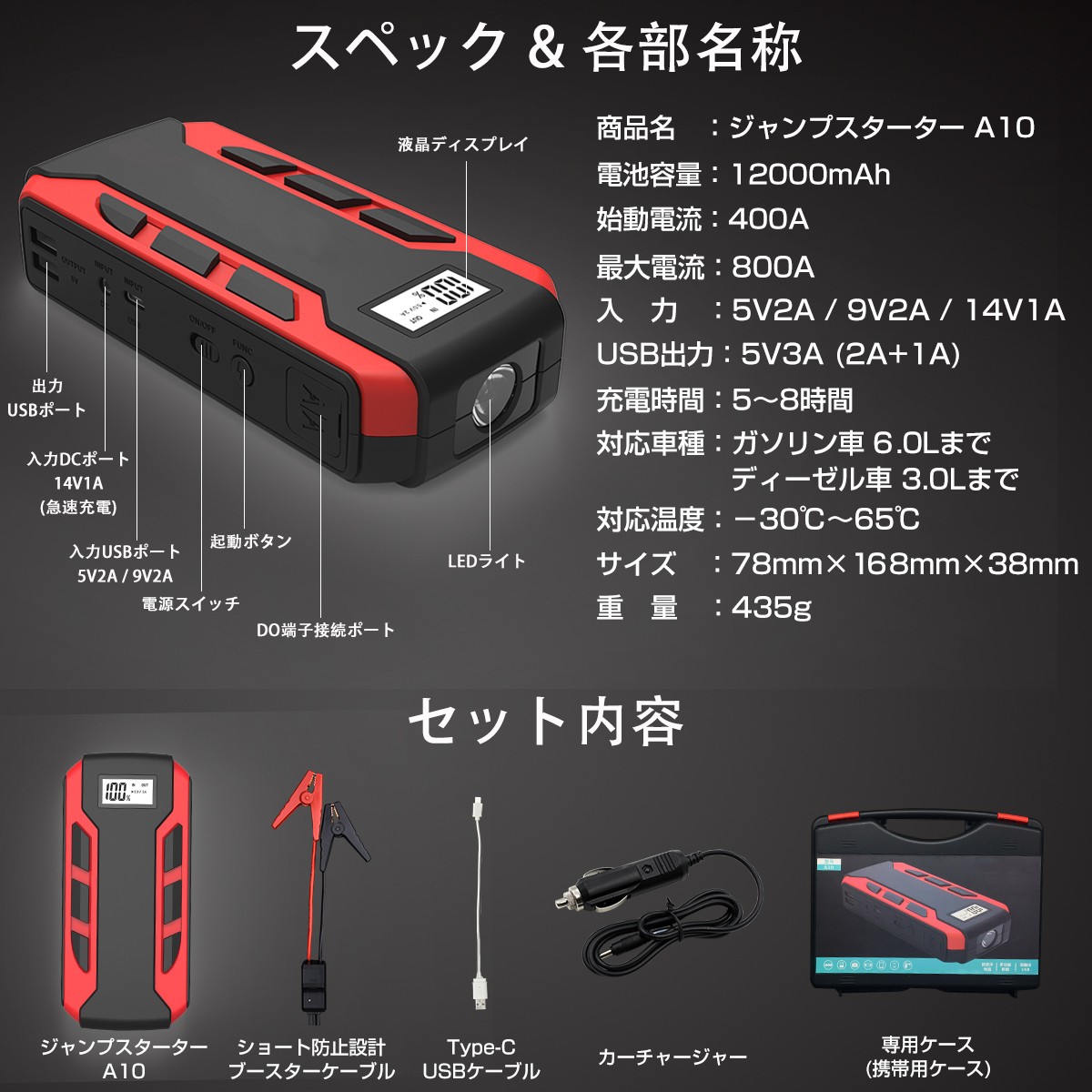 ジャンプスターター 12V車用エンジンスターター ブースターケーブル 12000mAh 車のバッテリー上がり対策 LED緊急ライト搭載 PSE  6ヶ月保証 :y29052907:KMサービス - 通販 - Yahoo!ショッピング