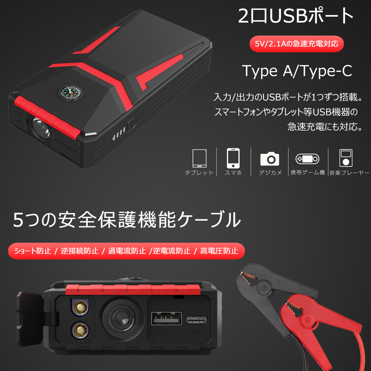 ジャンプスターター 12V車用エンジンスターター ブースターケーブル 12000mAh 最大電流1000A 車のバッテリー上がり対策 LED緊急ライト搭載  PSE 6ヶ月保証 :y03051101:KMサービス - 通販 - Yahoo!ショッピング