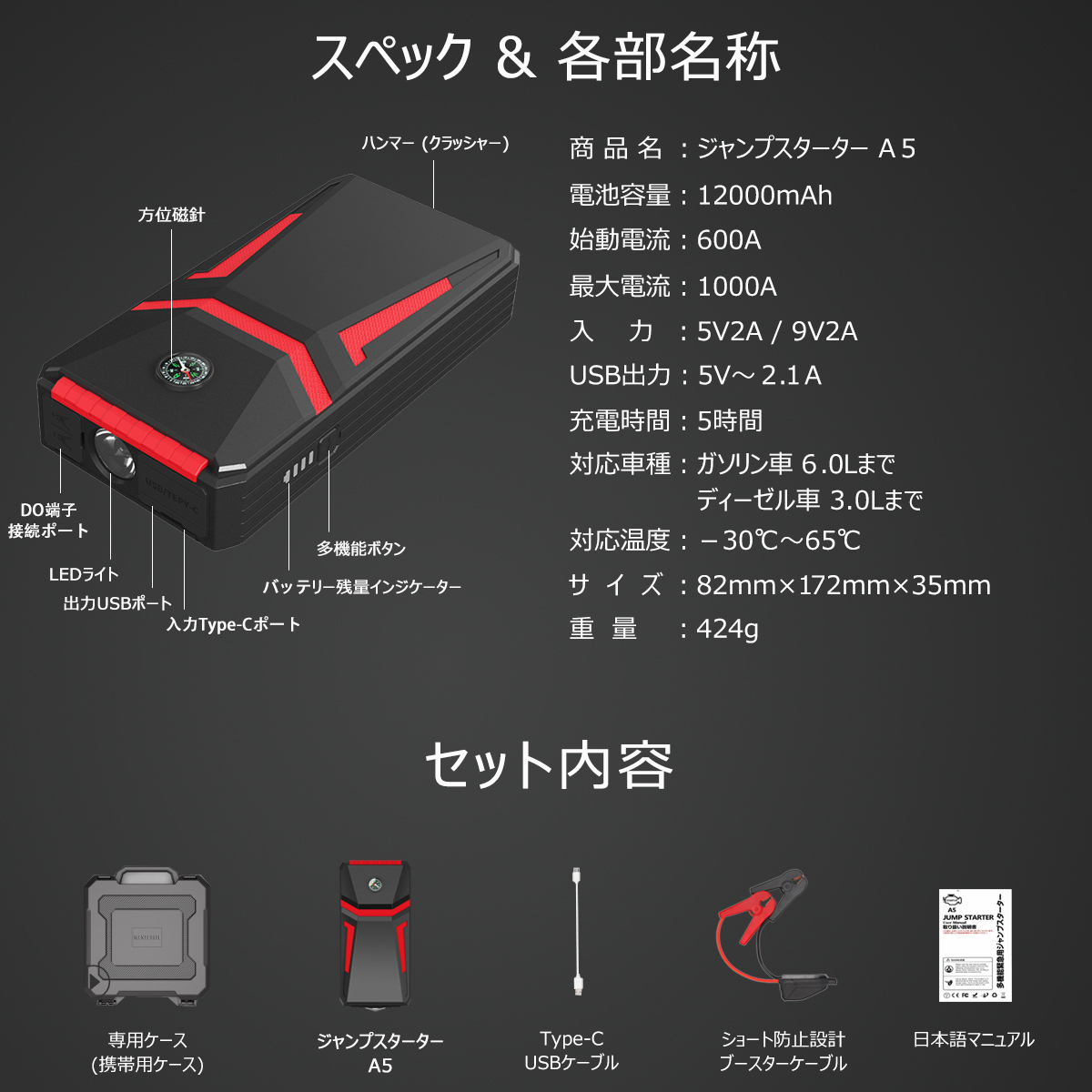 ジャンプスターター 12V車用エンジンスターター ブースターケーブル 12000mAh 最大電流1000A 車のバッテリー上がり対策 LED緊急ライト搭載  PSE 6ヶ月保証 :y03051101:KMサービス - 通販 - Yahoo!ショッピング