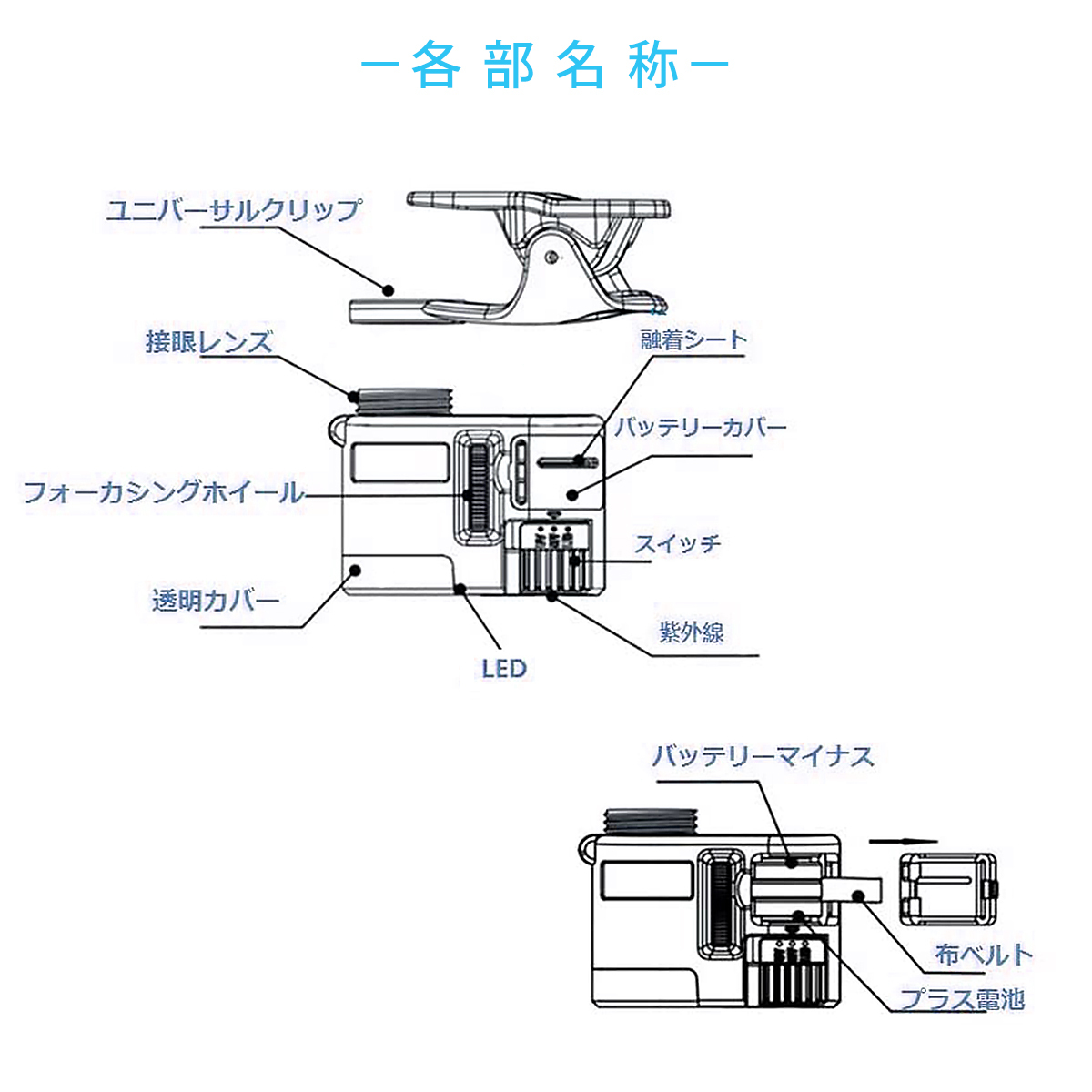 LEDテープ