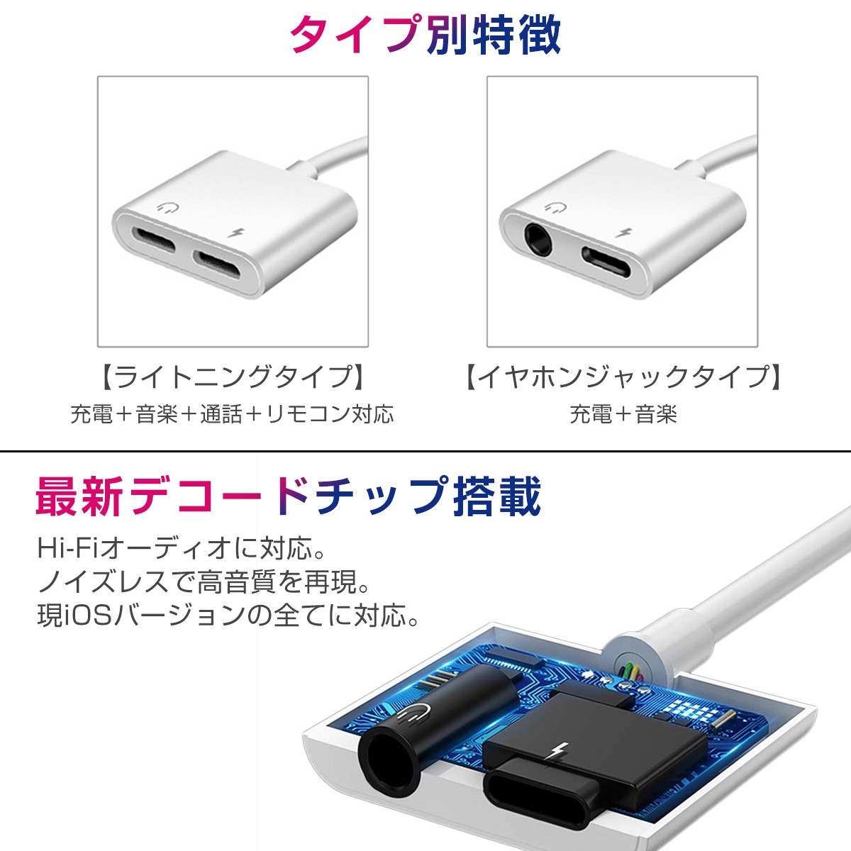 ライトニング変換ケーブル