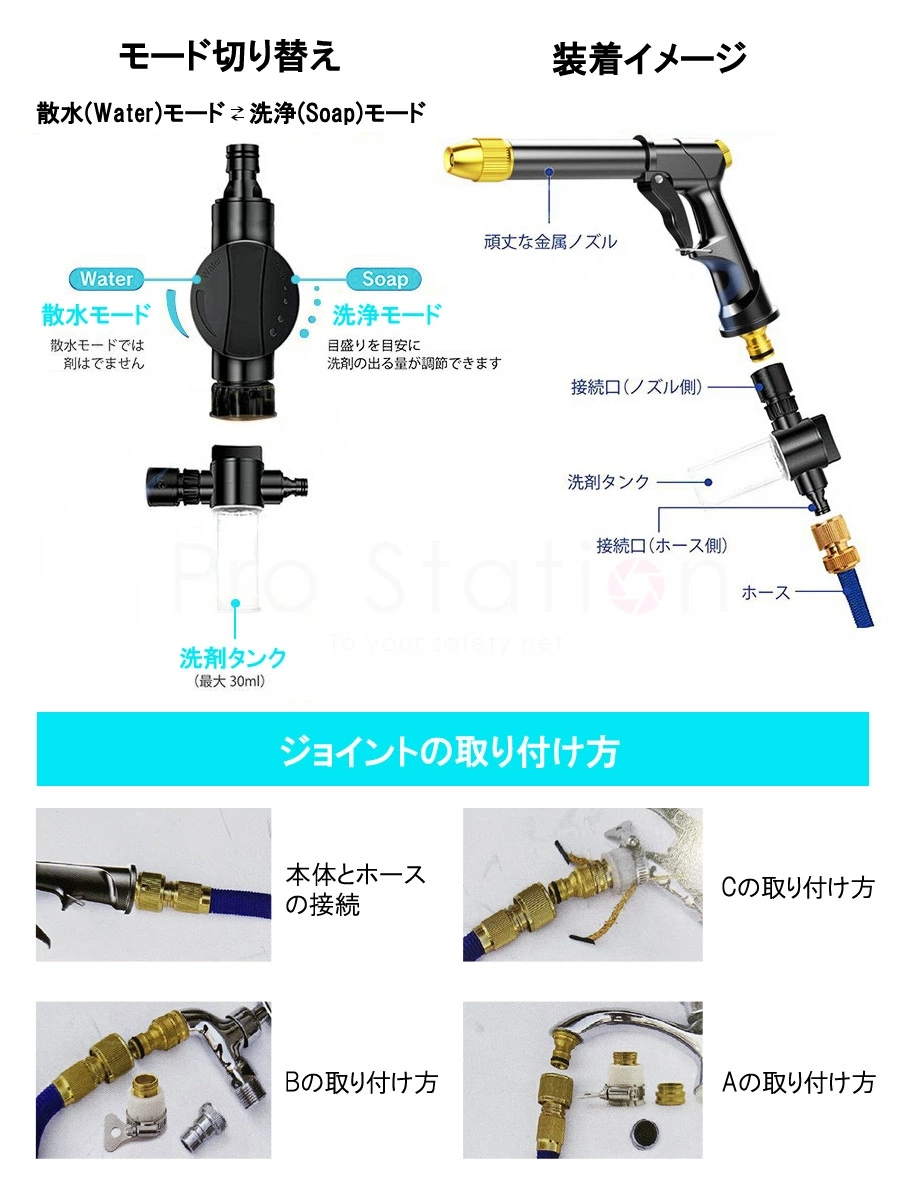 ノズルセット