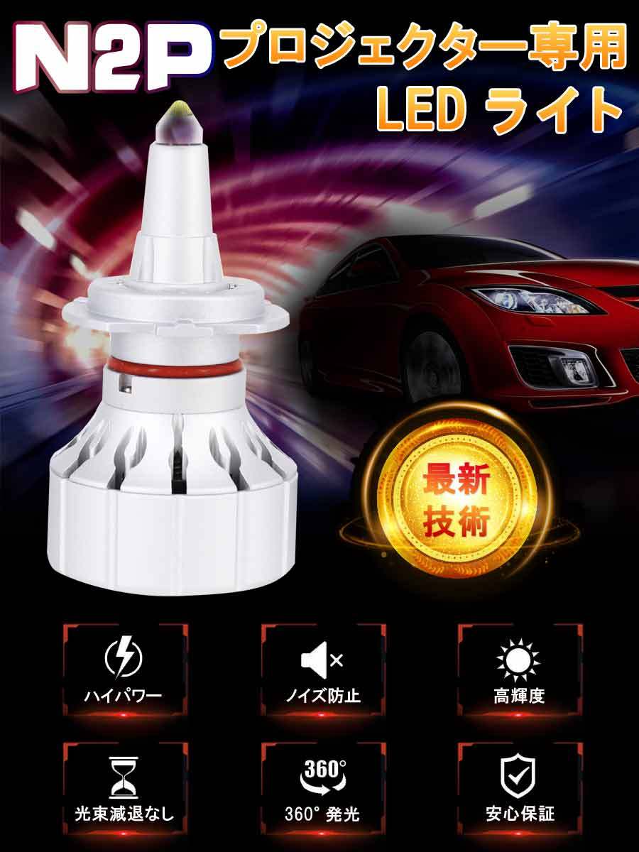 LEDヘッドライト