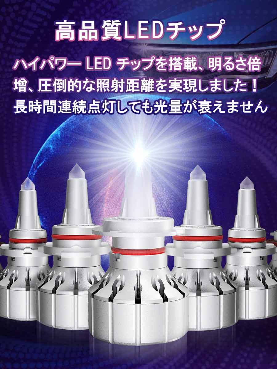 LEDヘッドライト