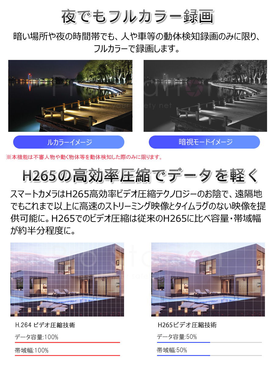 VSTARCAM POE防犯カメラ500万画素4台 NVRセット ONVIF対応 2880*1620