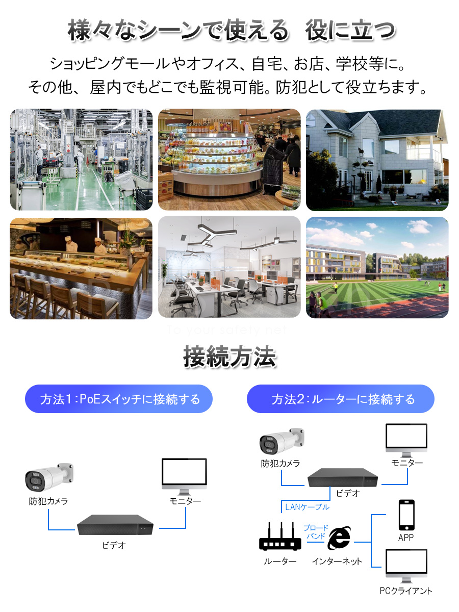 VSTARCAM POE防犯カメラ500万画素4台 NVRセット ONVIF対応 2880*1620