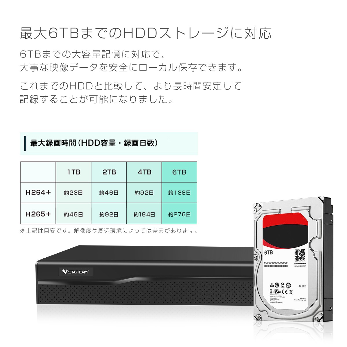 新生活 マザーツール 16chハードディスクAHDレコーダー DVRQ16 4784301 法人 事業所限定 外直送元 