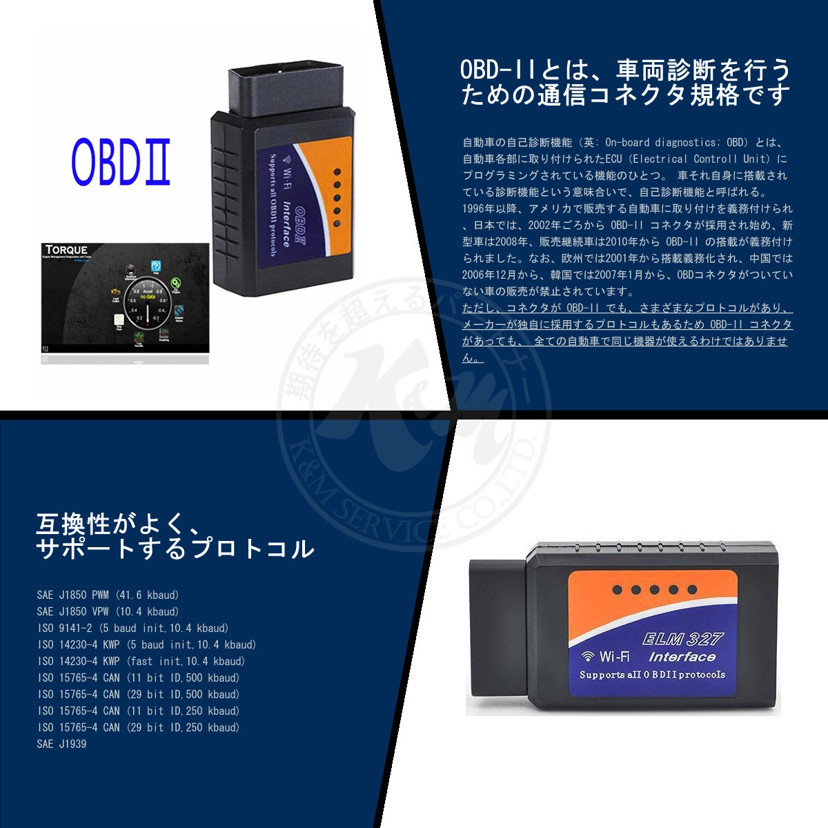 OBD2-ELM327-WIFI