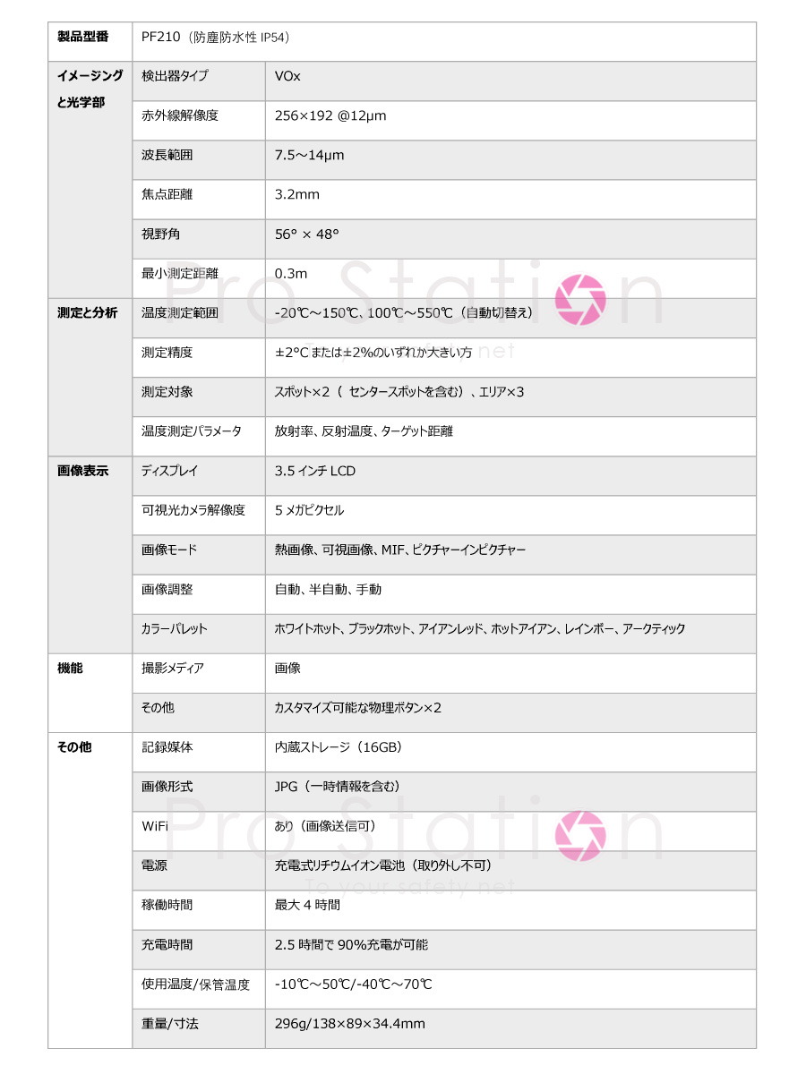 ポケットサーモグラフィカメラ サーマルカメラ PF210 3.5インチLCD