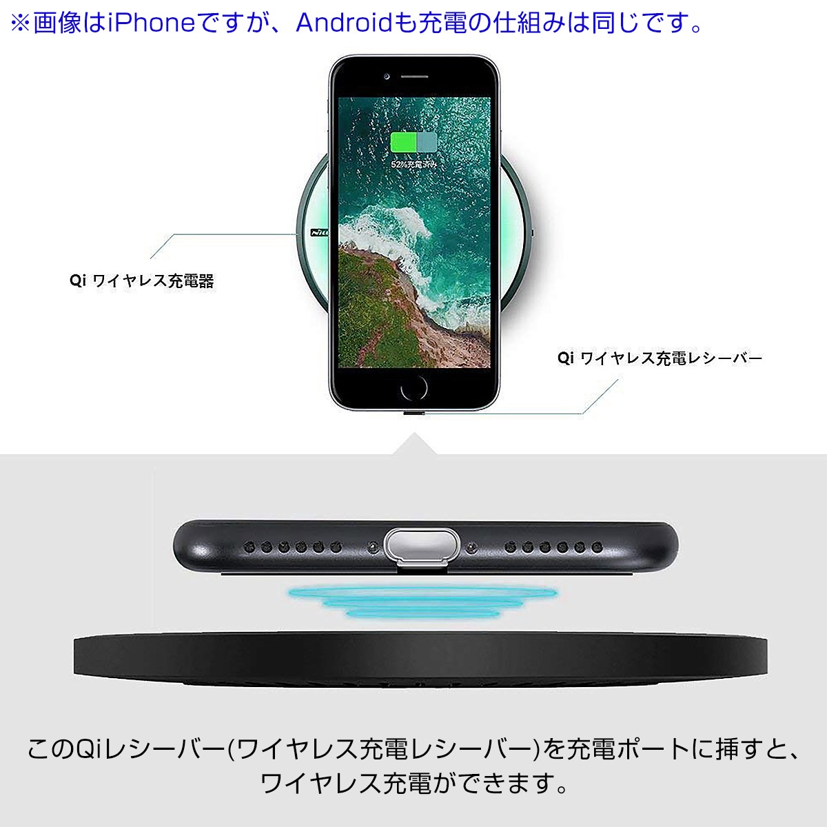 ワイヤレス充電レシーバー