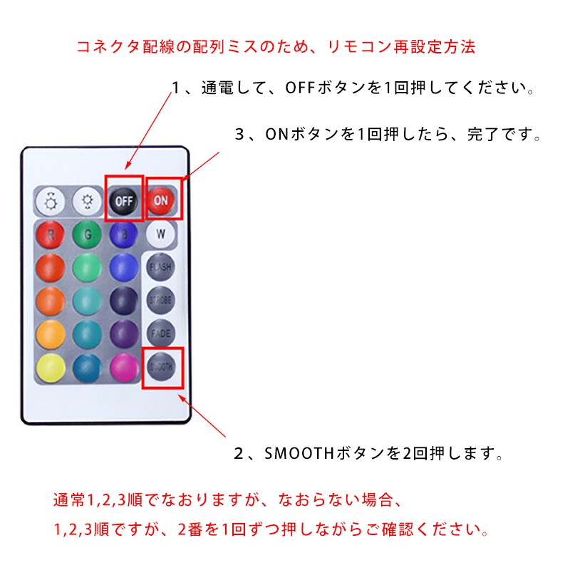 LEDテープ用コネクター4PINオス