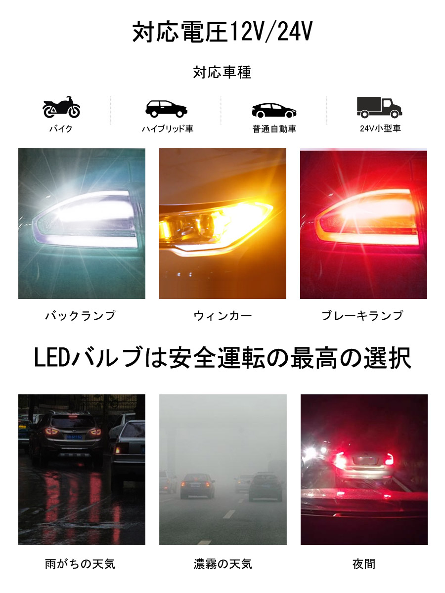 LEDフォグランプ