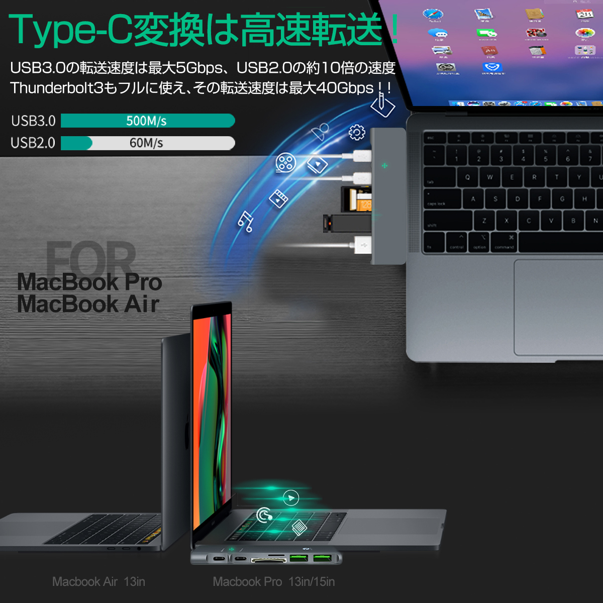 USBハブ Type-C