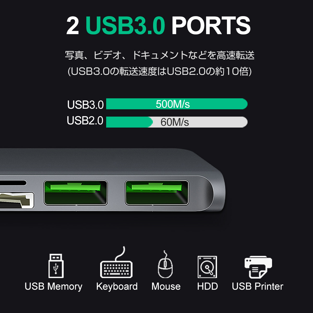 USB Type C ハブ 7in1 4K「USBC2-7HUB.C」 USB Type-C ハブ 7in1 USB3.0x2 4K HDMI 1Gbps有線LAN PD充電
