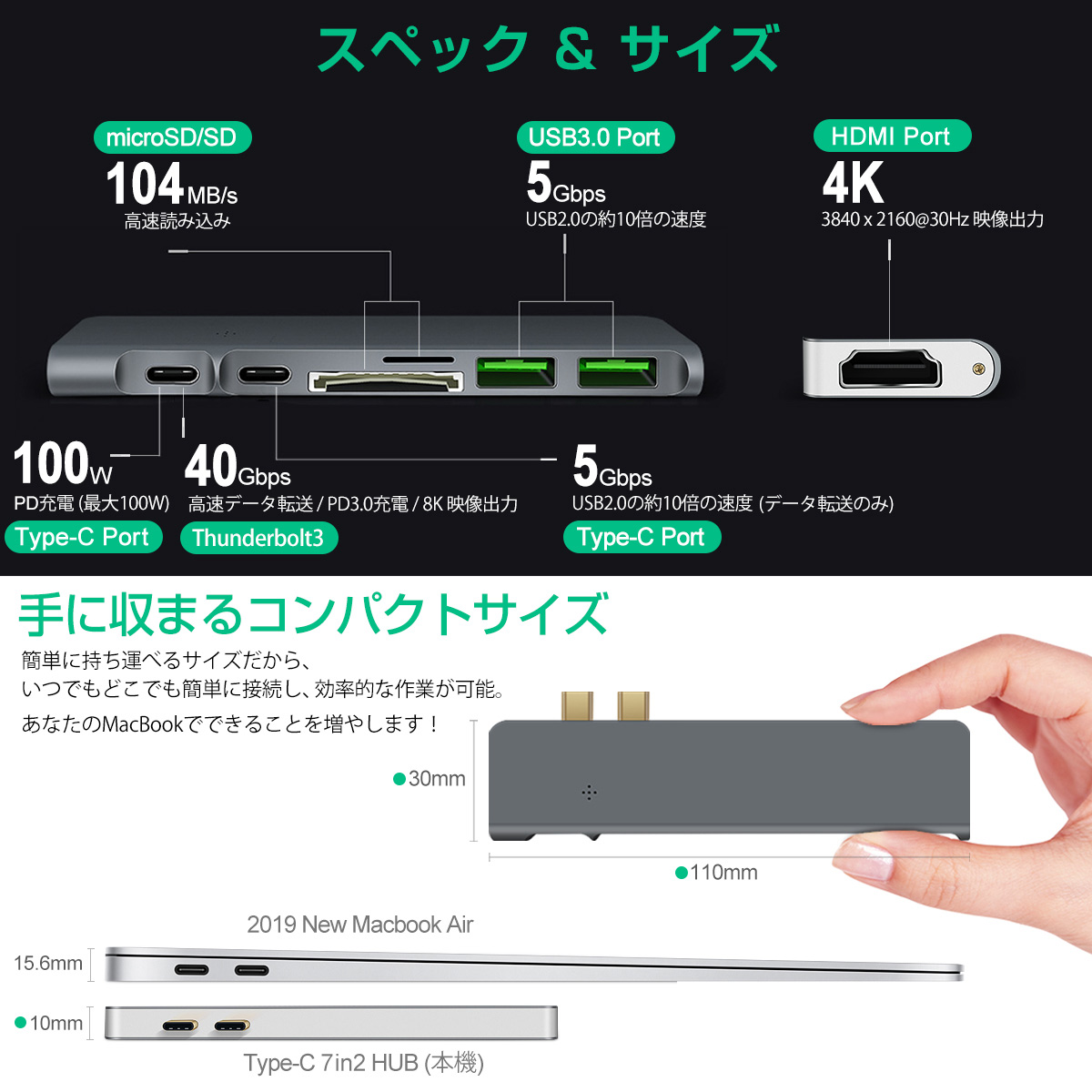 USB Type-C ハブ7in1 USB3.0x2「USBC2-7HUB.C」 Amazon | USB Type C ハブ 7in1 USB C ハブ ウルトラスリム USB