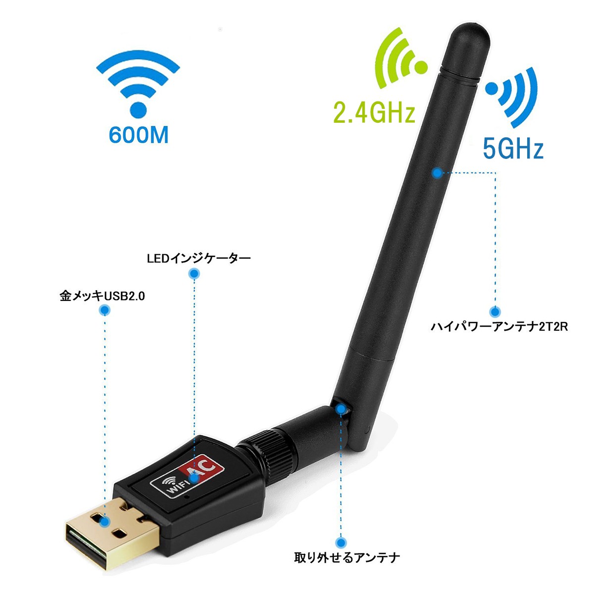 usb wifi アダプター 子機 親機 無線lan ハイパワーアンテナ 11ac/n/a/g/b 2.4GHz 150Mbps/5GHz  433Mbps対応 Windows Mac OS X対応 1ヶ月保証 :y3006010002:KMサービス - 通販 - Yahoo!ショッピング