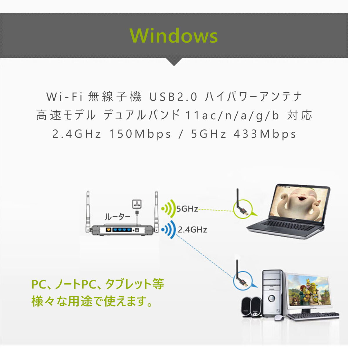 メーカー在庫限り品 無線LAN アダプター USB ac600 11ac 小型 アンテナ 高速 WiFi デュアルバンド Windows 2000  XP Vista 7 8 10 Mac Linux y1 discoversvg.com