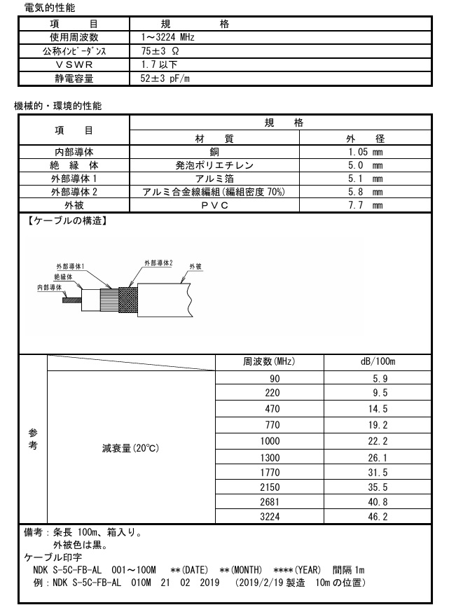 二幸電気工業 同軸ケーブル S-5C-FB-AL 100m巻 黒 [NDK000157