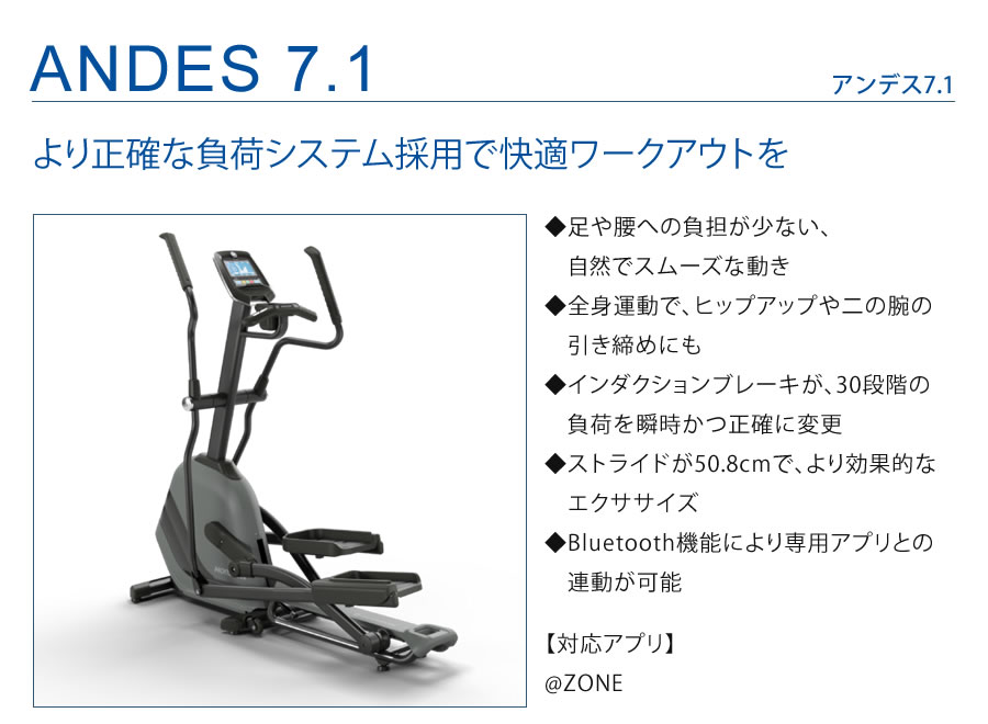 アンデス 7.1  ANDES 7.1