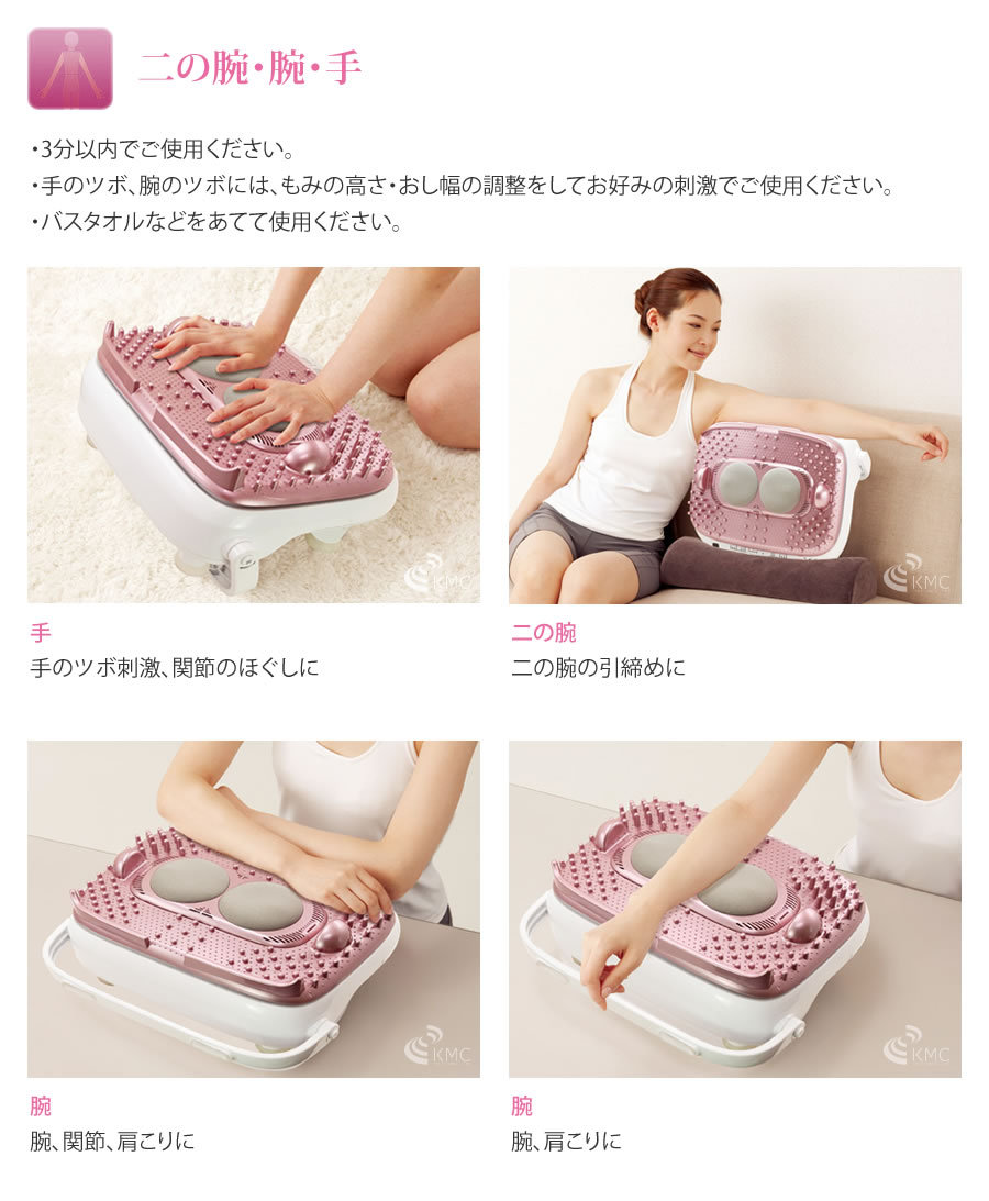管理医療機器 B