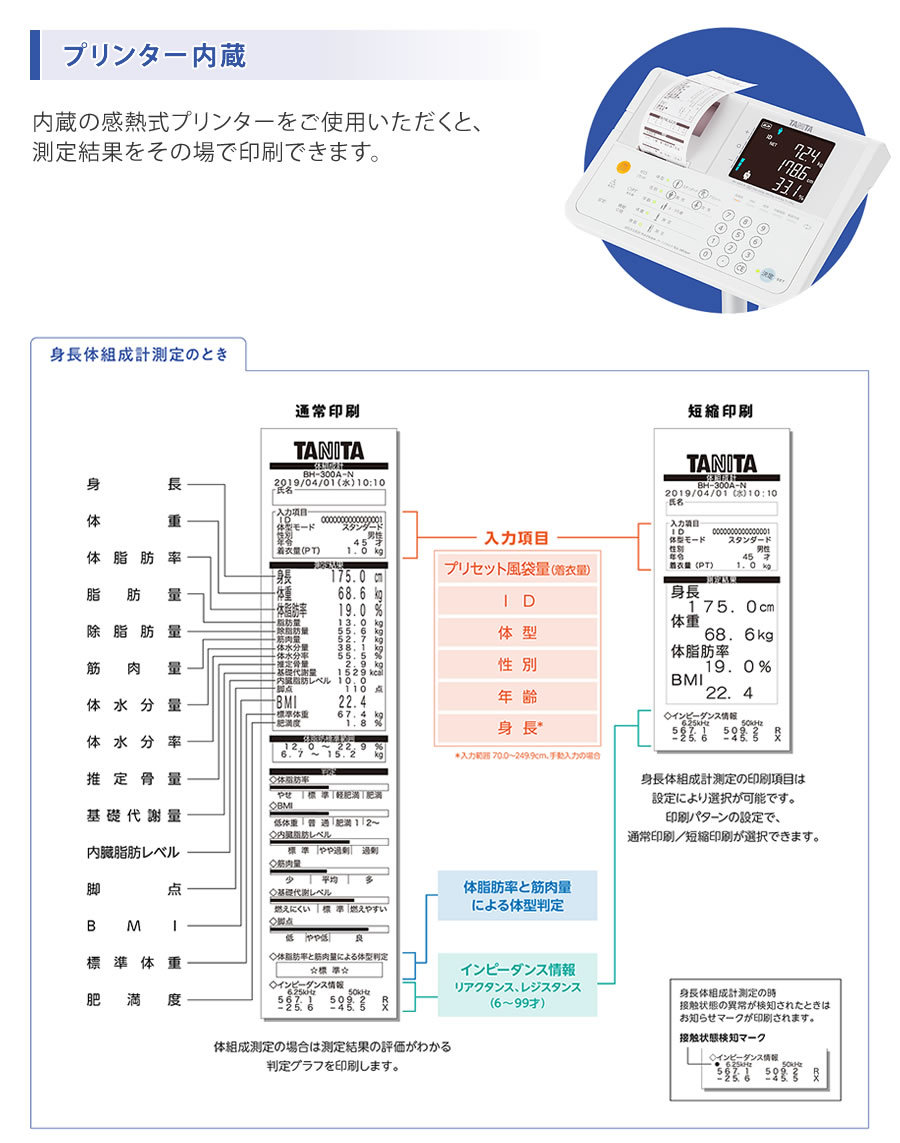 SDメモリーカードにデータ保存